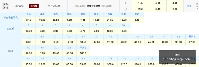 电竞游戏,剑网,新玩法上线,太阳城,太阳城娱乐,太阳城app,太阳城赌场