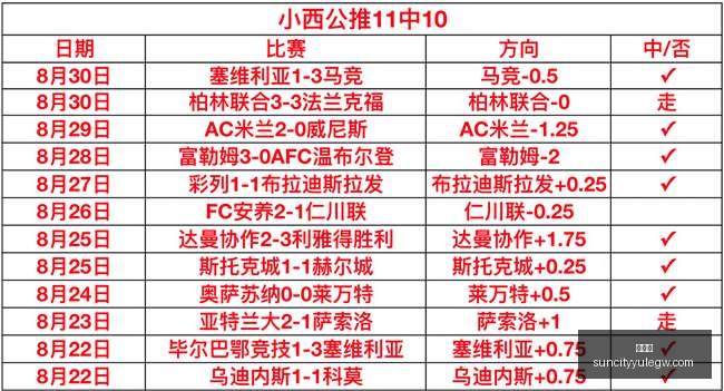 中国减持美,比利时同步,调整仓位,太阳城,太阳城娱乐,太阳城app,太阳城赌场
