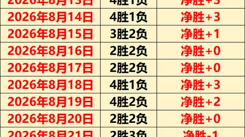 9月29日全球财经快讯：特朗普启动150亿钢厂项目，星舰成功入轨，并购李飞飞领军的企业